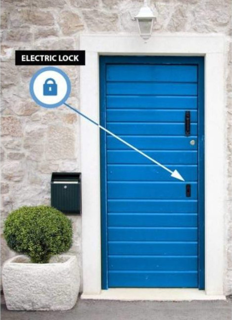 Esempio di gestione domotica